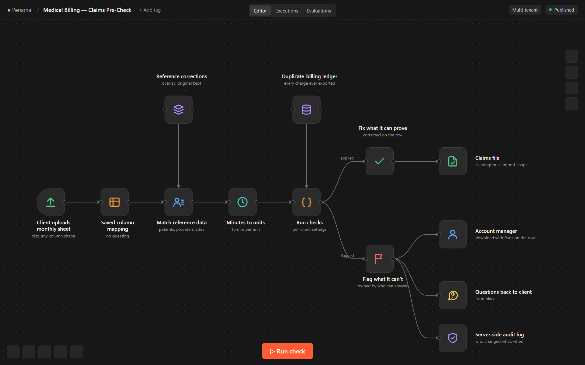 Medical Billing — Claims Pre-Check Portal workflow screenshot