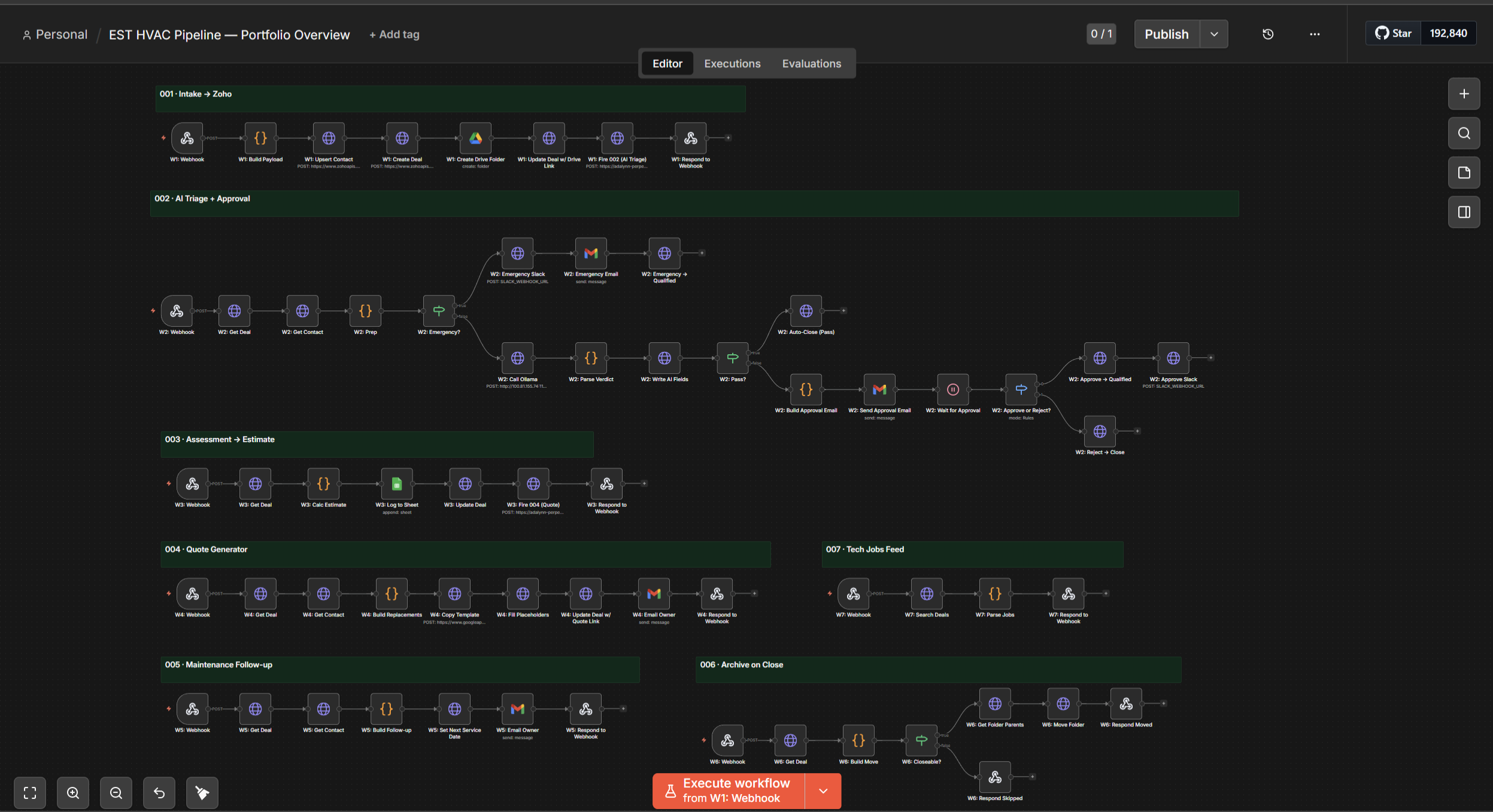 EST HVAC — AI Sales Pipeline workflow screenshot